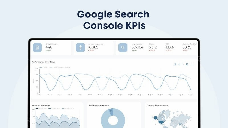 Jak dodać domenę do Google bez błędów – prosta instrukcja