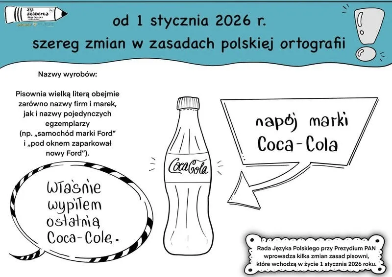 Zmiany w ortografii 2026: co się zmienia i jak pisać poprawnie?