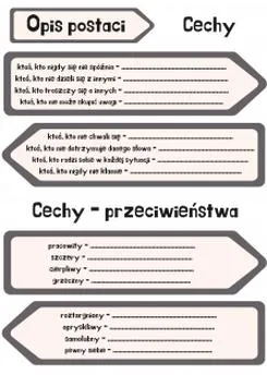 Charakterystyka postaci