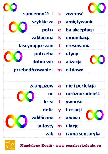 Dzieci w spektrum autyzmu