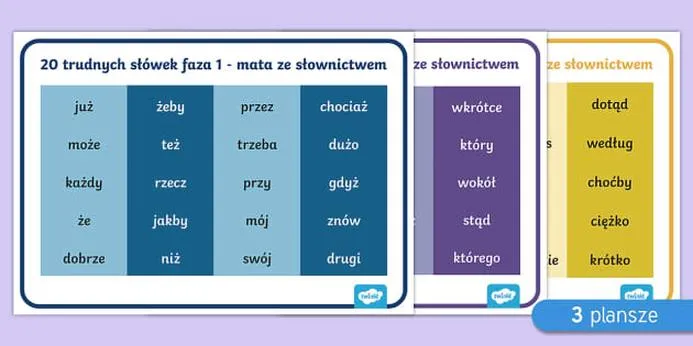 Etimologia słowa prośba