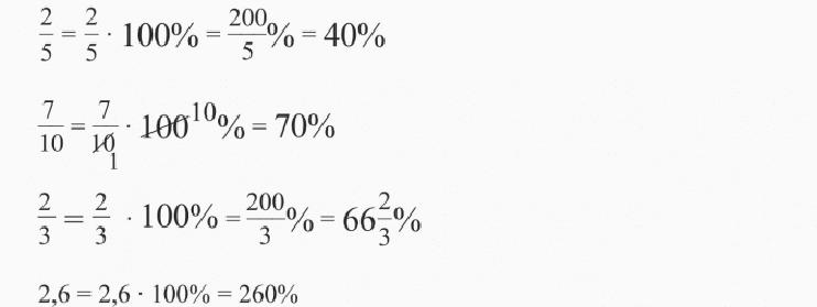 Finanse osobiste