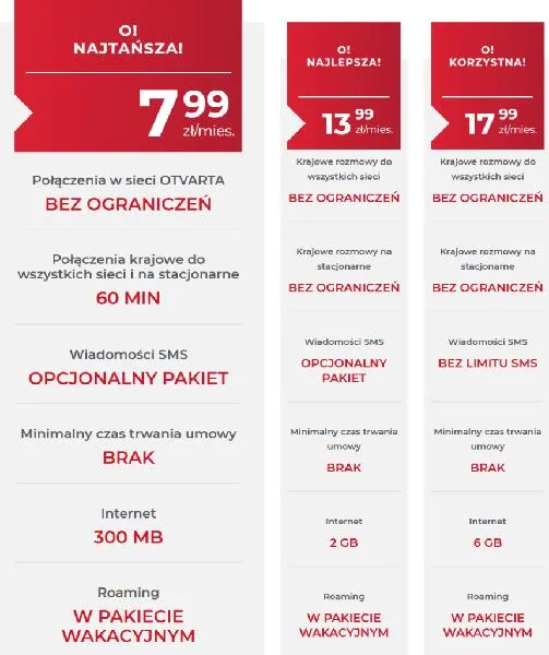 Najtańszy abonament OTVARTA