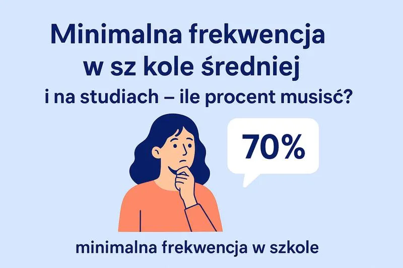 Obliczanie nieobecności