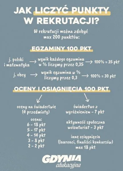 Odczytanie wyników rekrutacji