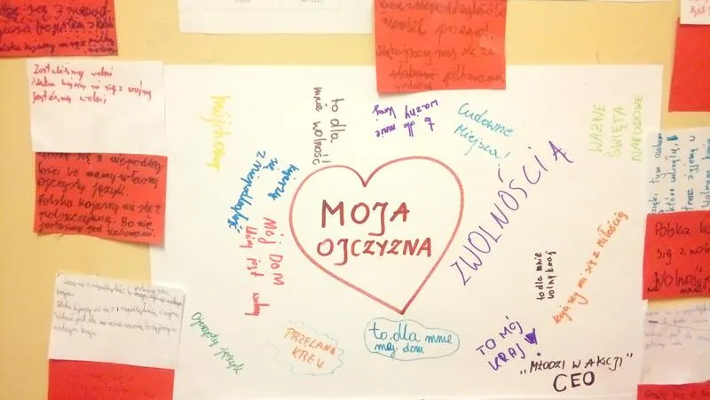 Odpowiedzialność społeczna