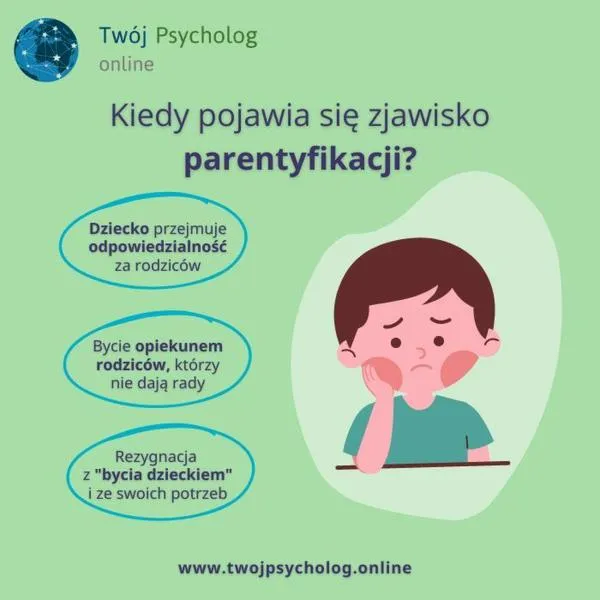Odwrócenie ról w rodzinie