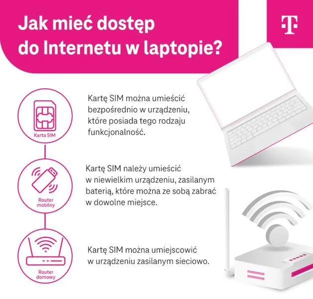 Ograniczenia nielimitowanego internetu