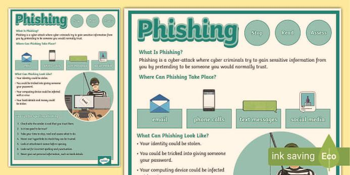 Phishing i bezpieczeństwo e-mail