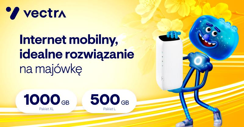 Prędkość internetu