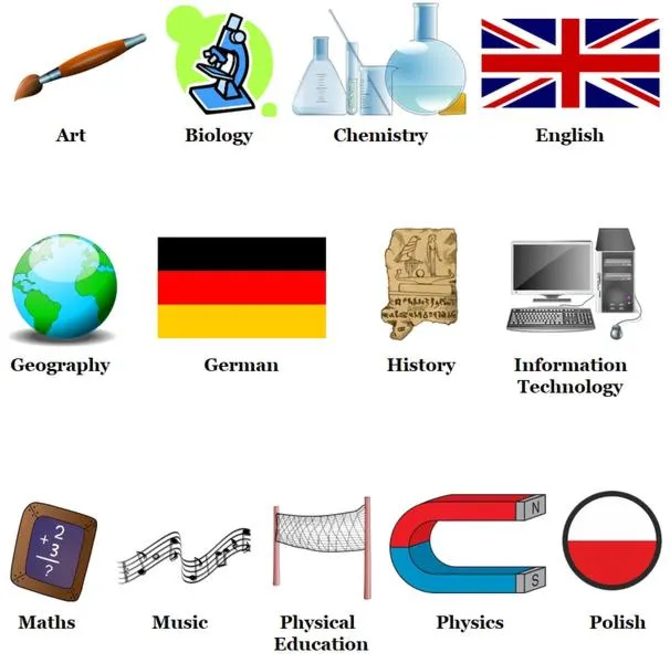 Przedmioty w klasie 8