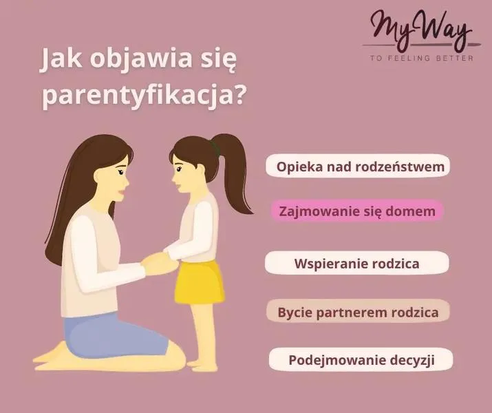 Psychologiczne aspekty parentyfikacji