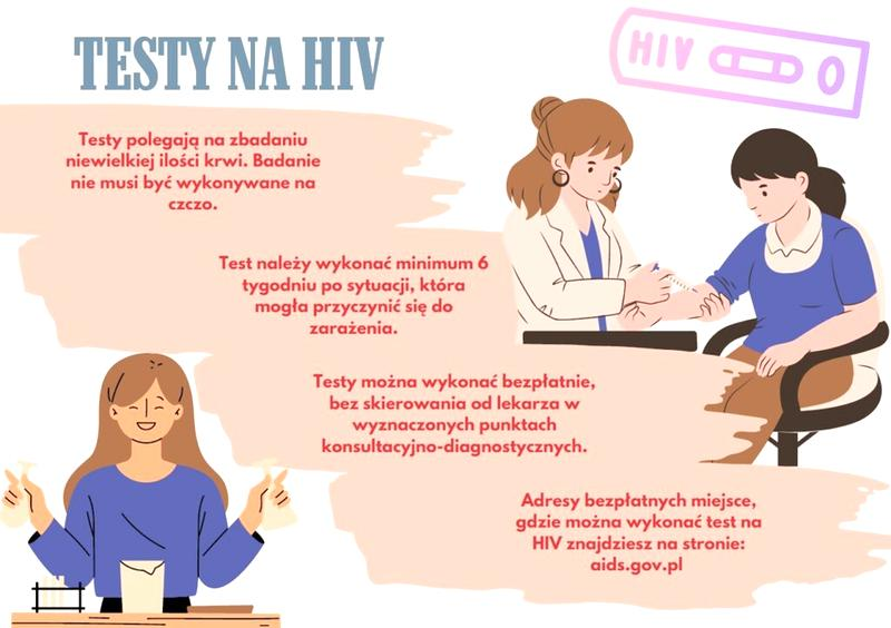 Sygnały ostrzegawcze stygmatyzacji