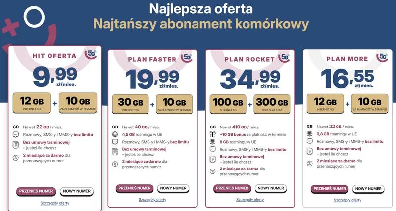Tani abonament komórkowy