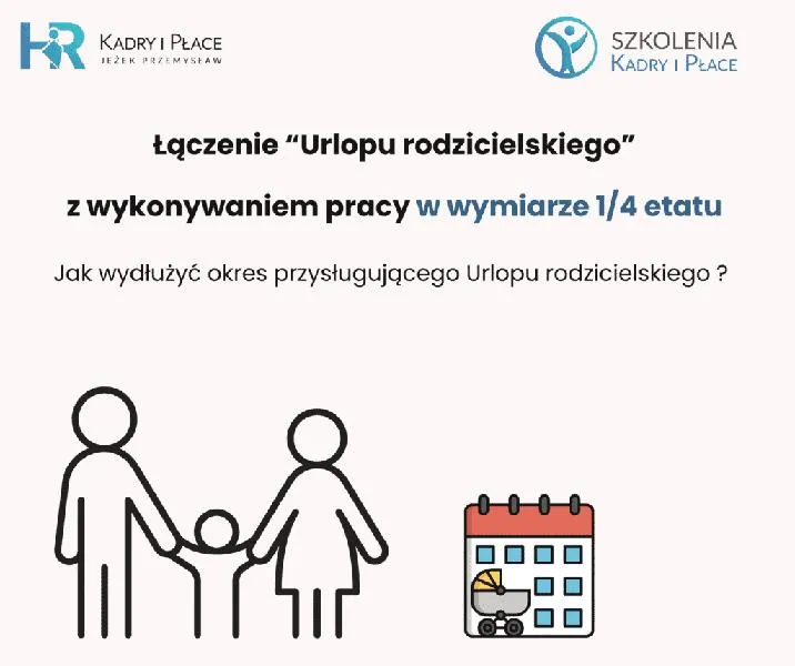 Urlop rodzicielski