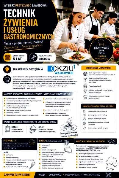 Usługi gastronomiczne
