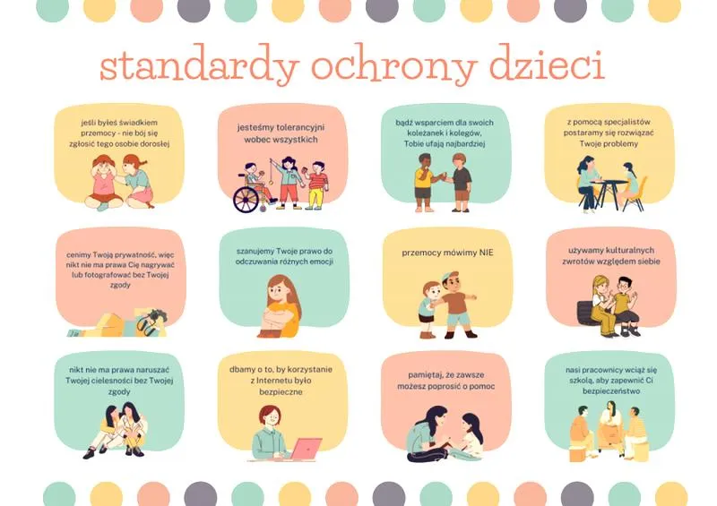 Wdrażanie standardów ochrony