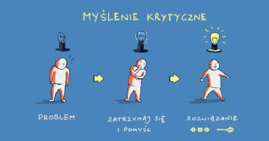 Wsparcie dla uczniów