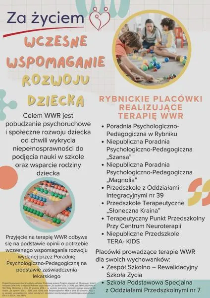 Wsparcie rozwoju dziecka