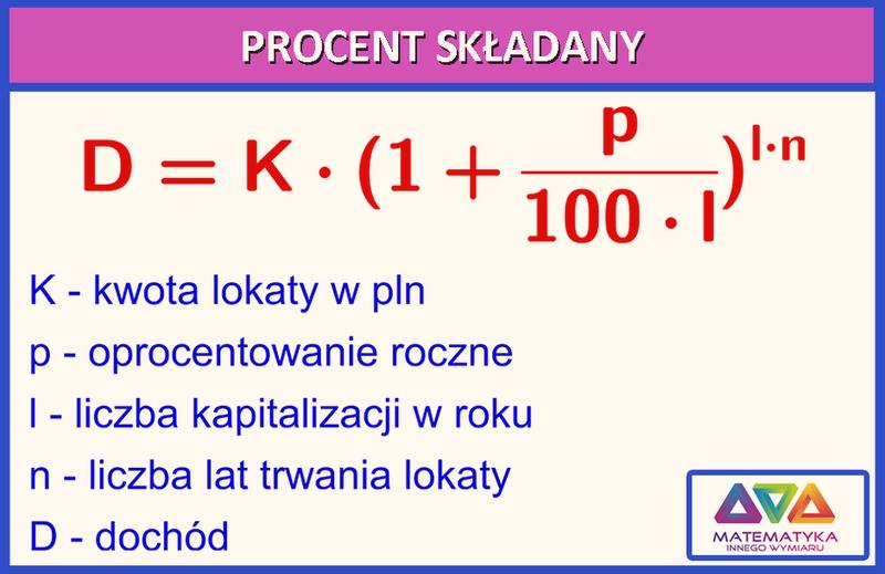 Wzory procentowe