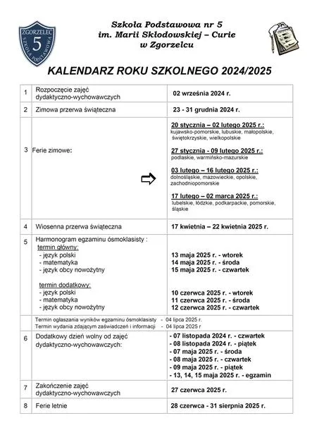Zarządzanie żywieniem