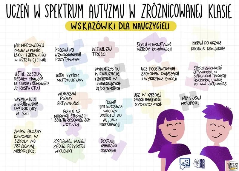 Zespół Aspergera